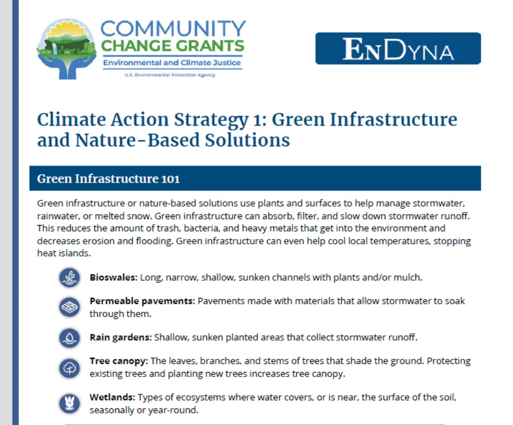 Climate Action Strategy 1: Green Infrastructure and Nature-Based Solutions